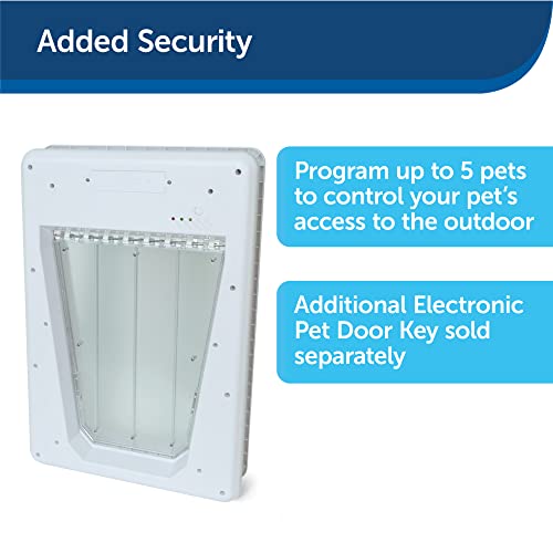PetSafe Electronic Cat Door for Large Pets