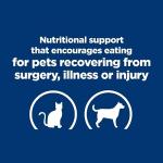 Hill's Prescription Diet Urgent Care Cat Food, 24-Pack