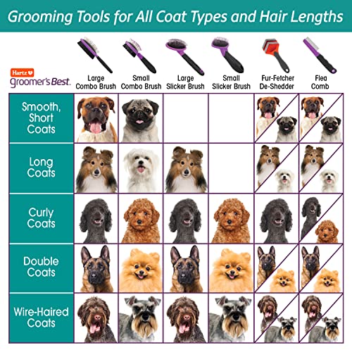 HARTZ Best Small Slicker Brush for Cats, Black/Violet