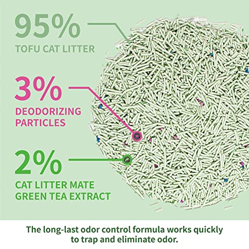 PATLOOL Green Tea Scent Clumping Cat Litter