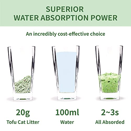 PATLOOL Green Tea Scent Clumping Cat Litter