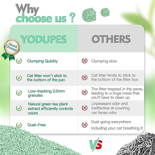 YODUPES Natural Tofu Cat Litter, 10.6 LB (Pack of 2)