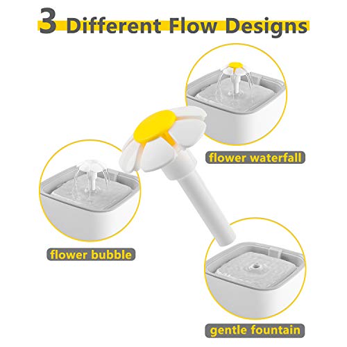 Veken Automatic Cat Water Fountain for Multiple Pets