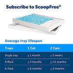 PetSafe ScoopFree Blue Crystal Litter Tray Refills, 3-Pack