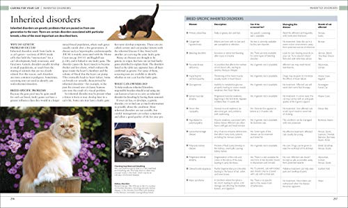 Cat Encyclopedia: Ultimate Visual Guide (DK Pet Encyclopedias)