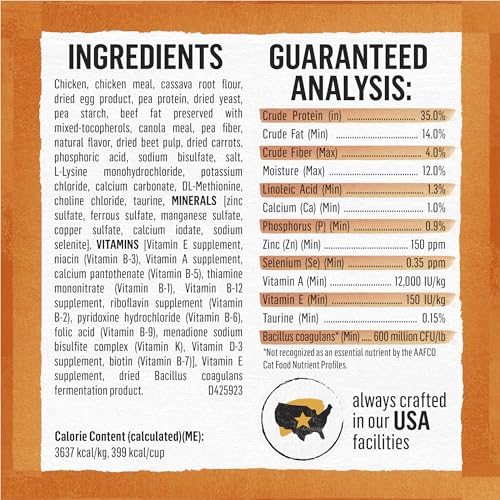 Purina Beyond Grain Free Chicken and Egg Cat Food - 5 lb. Bag