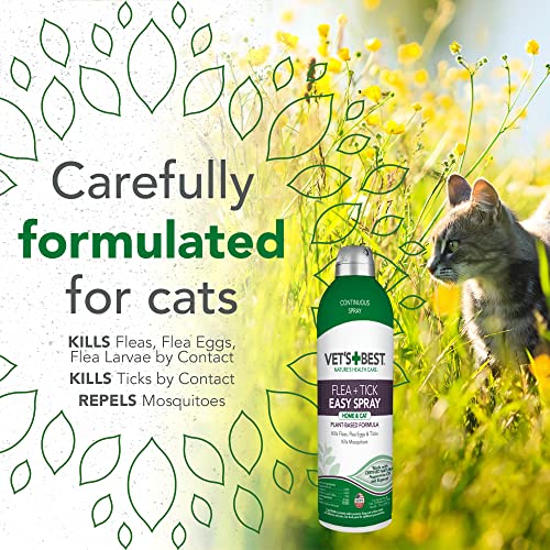 Flea & Tick Home Spray for Cats - Natural Formula