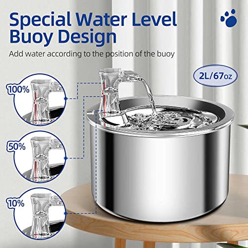 Stainless Steel Cat Water Fountain, Ultra-Quiet Pump