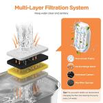 Stainless Steel Cat Water Fountain with Filters: 3.2L