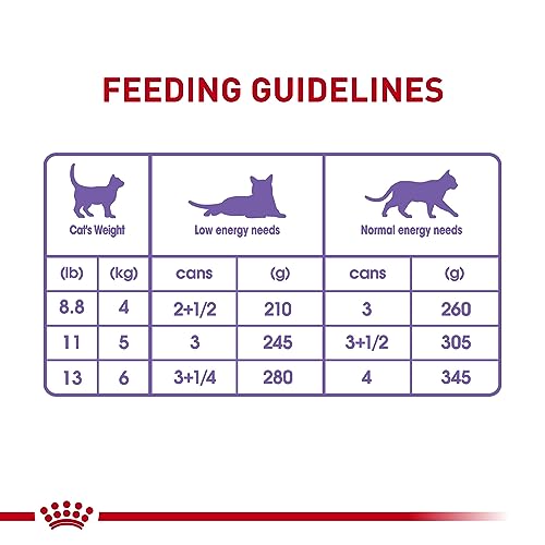 24-count Royal Canin Thin Slices Canned Cat Food