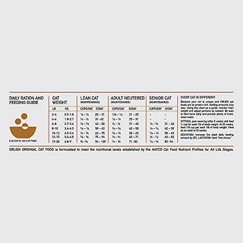 ORIJEN Original Grain Free Cat Food, WholePrey, 4lb