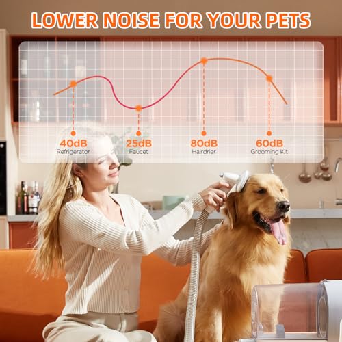 Cat Clipper and Vacuum Grooming Kit, 5-in-1