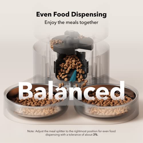 PETLIBRO Automatic Cat Food Dispenser - 5L