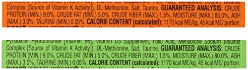 Sheba Twin-Pack Trays in Chicken and Turkey Flavors