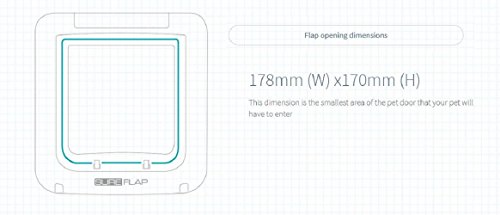 SureFlap microchip cat door