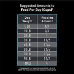 CRAVE Grain Free High Protein Cat Food, Fish & Salmon, 4lb. Bag