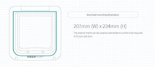SureFlap microchip cat door