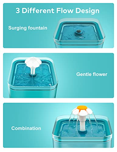67oz/2L Ultra Silent LED Cat Water Fountain