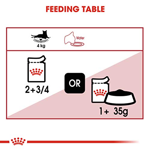 Royal Canin Adult Instinctive Wet Pouch - 12-Pack
