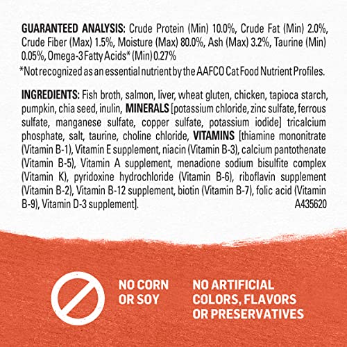 Beyond Natural Cat Food Complement | Digestive Support
