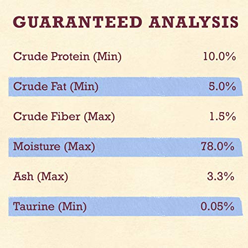 Purina Beyond Grain Free Trout & Catfish Pate