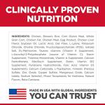 Hill's Science Diet Adult Cat Food, Sensitive Stomach & Skin, Chicken & Rice