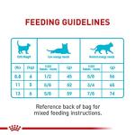 Royal Canin Urinary Care Adult Cat Food, 6 lbs