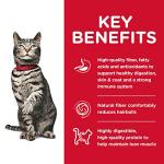 Hill's Science Diet Adult Cat Food, Urinary & Hairball Control
