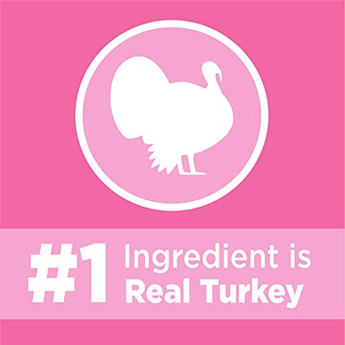 IAMS Adult Sensitive Digestion & Skin Turkey Cat Food