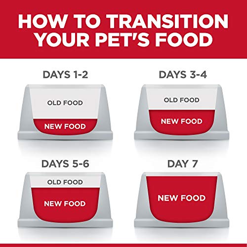 Hill's Science Diet Light Adult Cat Food, Chicken Recipe
