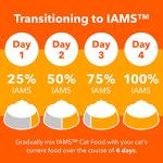 IAMS Healthy Kitten Cat Food - Chicken, 16lb