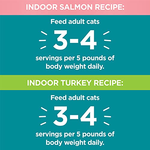 IAMS Indoor Pate Cat Food Variety Pack, 24 Trays