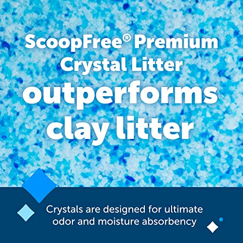 PetSafe ScoopFree Blue Crystal Litter, 2-Pack – Fast Odor Absorption – Mess-Free