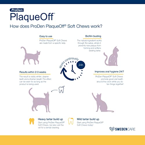 ProDen PlaqueOff Soft Chews with Natural Kelp for Healthy Cat Teeth & Breath