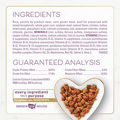 Purina Fancy Feast Dry Cat Food with Savory Chicken and Turkey - 3 lb. Bag