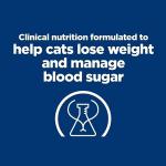 Hill's m/d GlucoSupport Chicken Flavor Cat Food