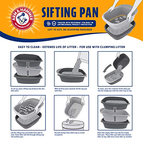 Arm & Hammer Sifting Litter Box with Microban