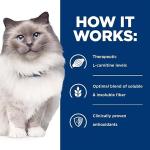 Hill's Prescription Diet r/d Weight Reduction Cat Food, 8.5 lb