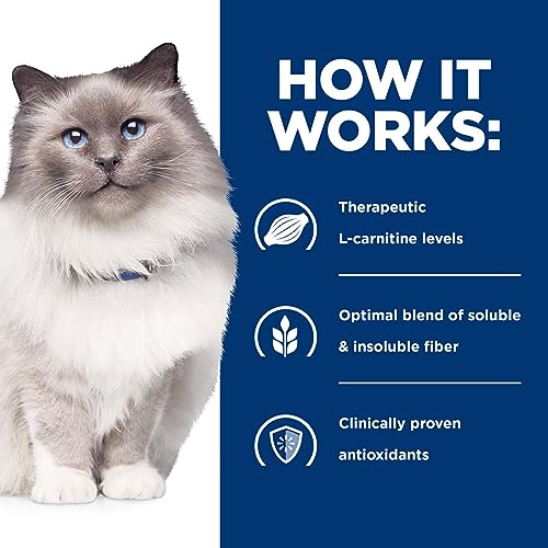 Hill's Prescription Diet r/d Weight Reduction Cat Food, 8.5 lb