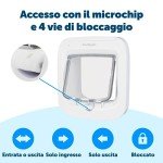 PetSafe Microchip Cat Flap: Easy, Exclusive Entry