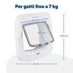 PetSafe Microchip Cat Flap: Easy, Exclusive Entry