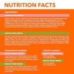 IAMS Indoor Pate Cat Food Variety Pack, 24 Trays