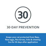 Fiproguard for Cats: 6 Month Flea Tick Prevention