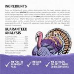 Grain Free Turkey Recipe - 12 Cans