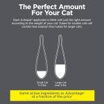 TevraPet Actispot II: Powerful Flea Control for Large Cats