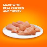 IAMS PROACTIVE HEALTH Indoor Weight Control Cat Food