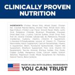 Science Diet Kitten Cat Food - 15.5 lb