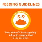 IAMS Healthy Kitten Chicken Gravy Cat Food (24-Pack)