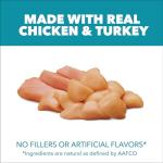 IAMS PROACTIVE HEALTH Indoor Weight Control Cat Food