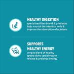 IAMS PROACTIVE HEALTH Indoor Weight Control Cat Food